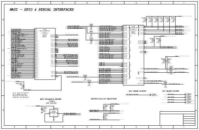 Iphone 6 plus block diagram